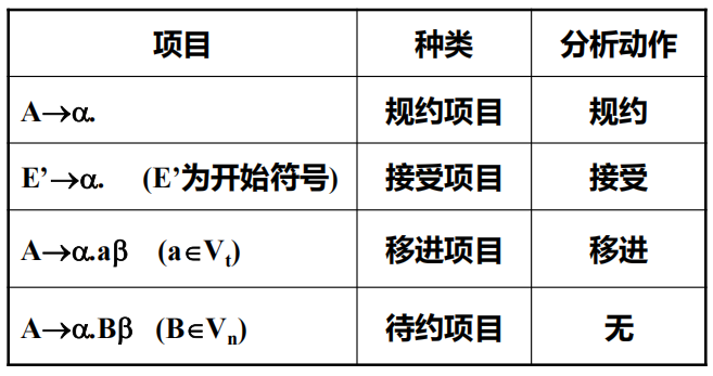 Pasted image 20251202083218.png